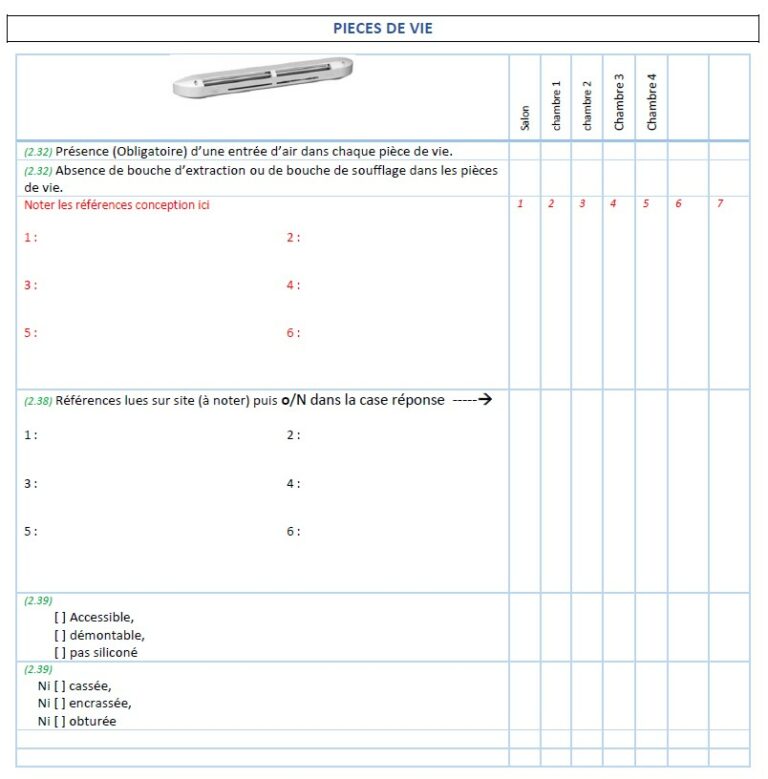 Fiche d'autocontrole Promevent installation